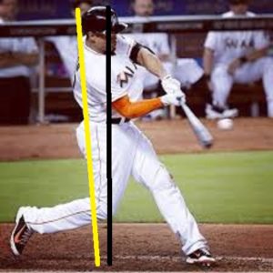 head centered during swing