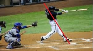 stay back hitting drills