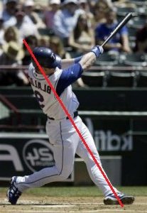 stay back hitting drills