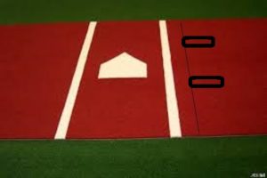 Where to Stand in the Batters Box